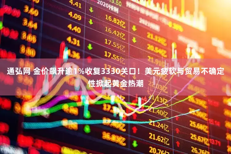 通弘网 金价飙升逾1%收复3330关口！美元疲软与贸易不确定性掀起黄金热潮