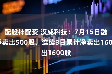 配股神配资 汉威科技：7月15日融券净卖出500股，连续3日累计净卖出1600股