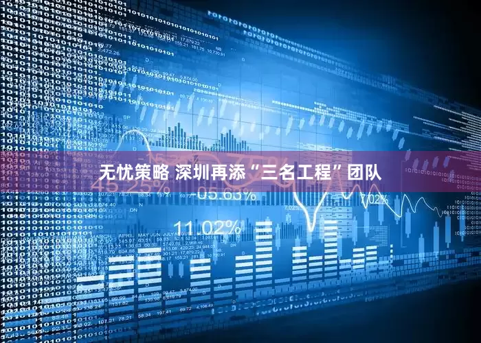 无忧策略 深圳再添“三名工程”团队