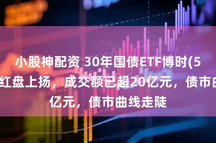 小股神配资 30年国债ETF博时(511130)红盘上扬，成交额已超20亿元，债市曲线走陡